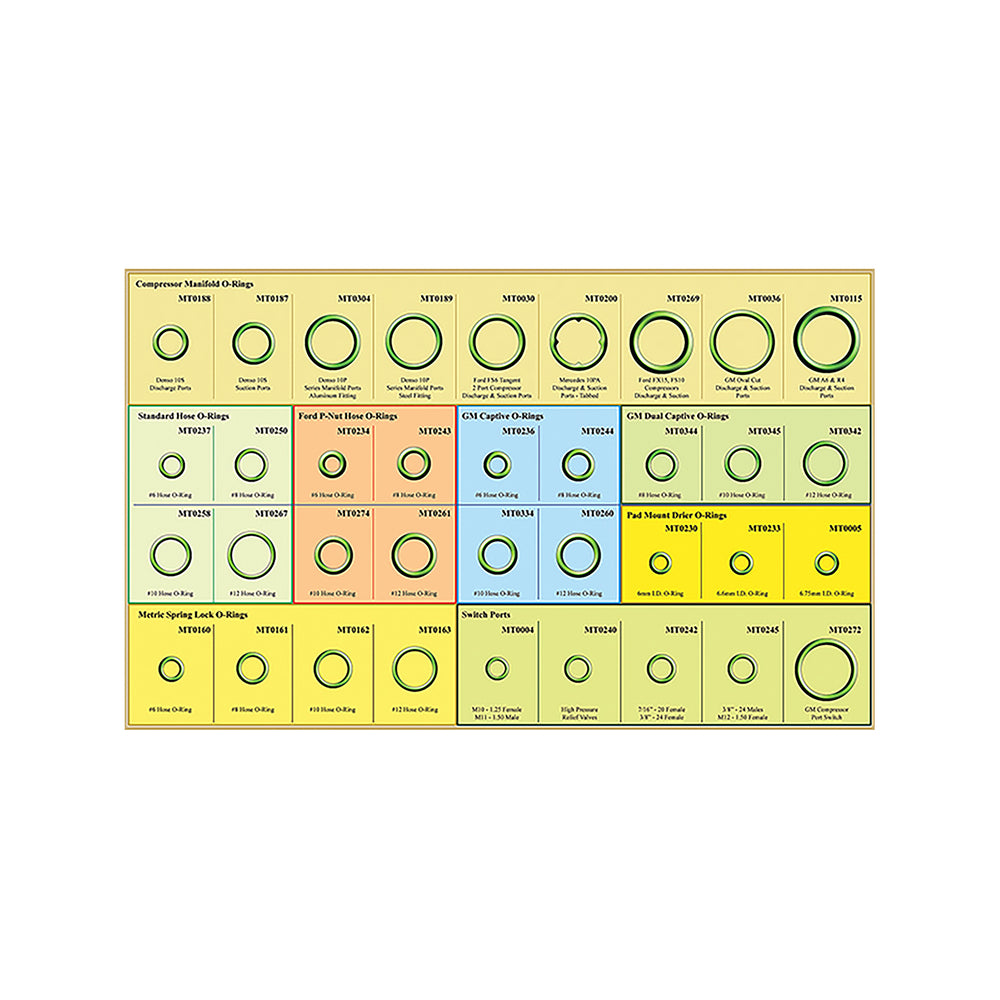 Box 1 of MT9250 Kit (most Popular O-rings) MT9635
