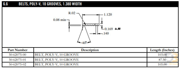 Belt 10 Groove Poly V K Sect. 50-62075-00 Air Conditioning