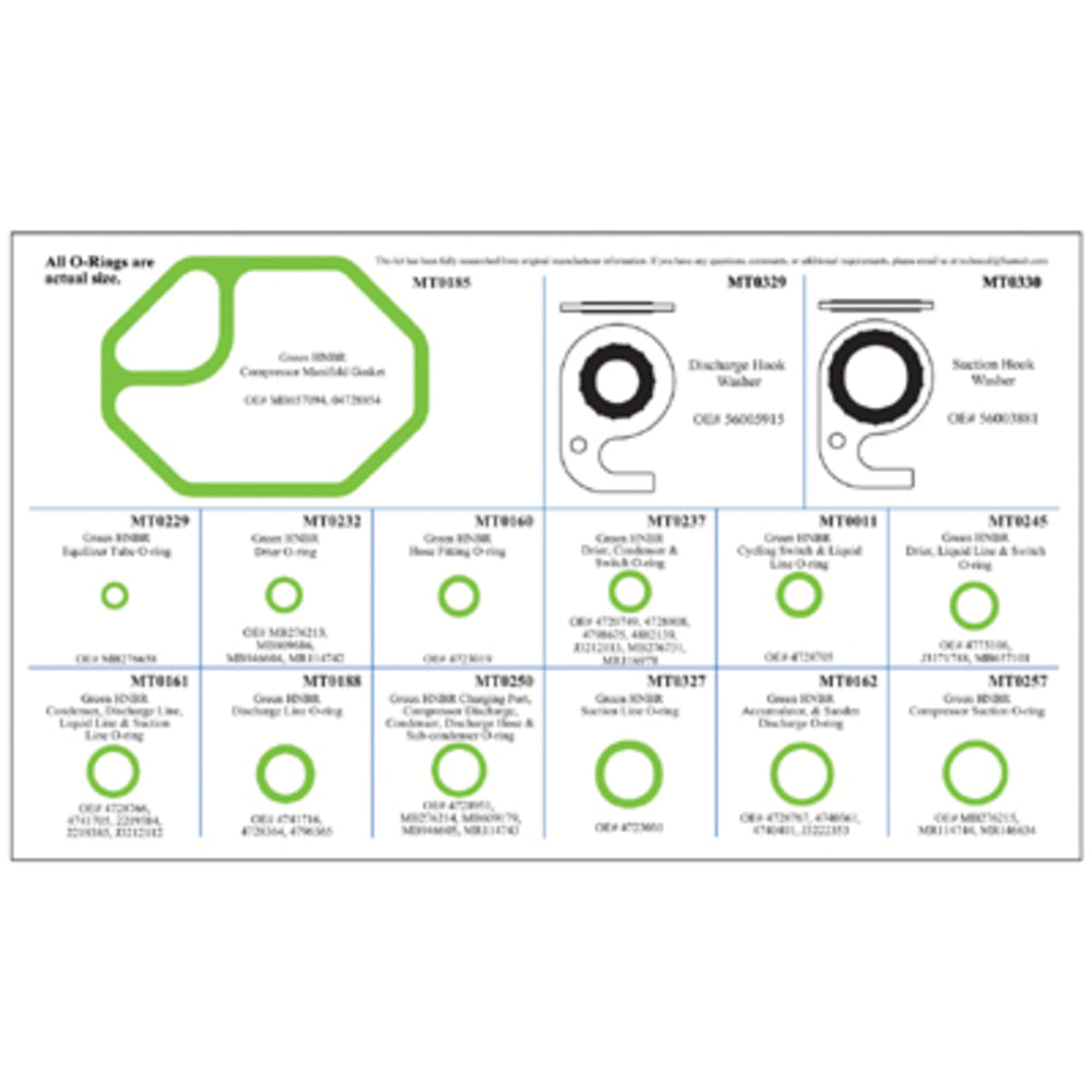 Chrysler Service Kit (2 Box Kit) MT9548