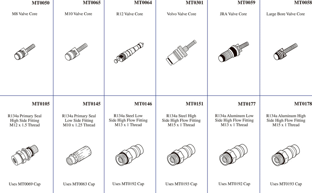 New Euro Cabinet - Valve Cores MT9575