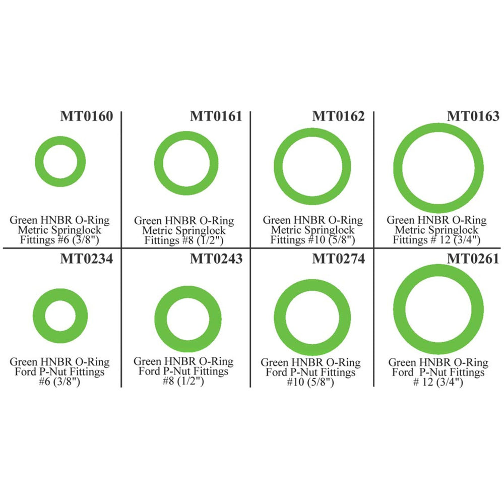 Ford Basic O-ring Kit MT9586