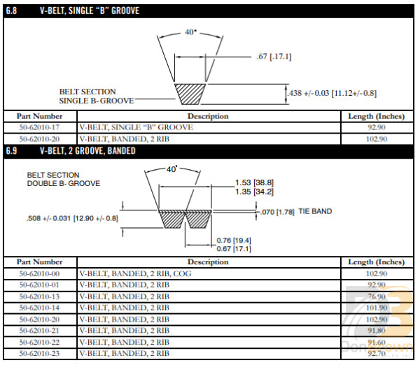 V-Belt Banded (Special Length 91.6) 50-62010-22 Air Conditioning