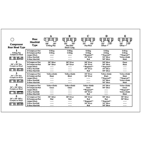 Laminated Reference Card for Compressor Adapter MT0184
