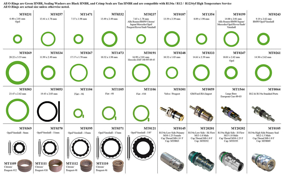 Mt Most Used Work Shop Components - Europe - MT20000