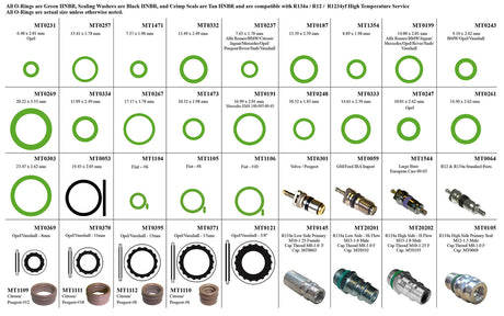 Mt Most Used Work Shop Components - Europe - MT20000