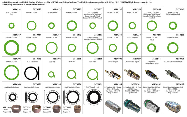 Mt Most Used Work Shop Components - Europe - MT20000