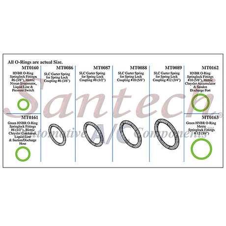 Rapid Pro A/C Kit - Box 1 (springlock Connections) MT9579