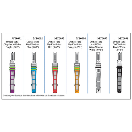 Rapid Pro A/C Kit - Box 2 (orifice Tubes) MT9580