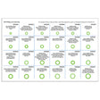 Rapid Pro A/C Kit - Box 3 (o-rings) MT9581