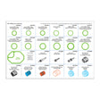 Rapid Pro A/C Kit - Box 4 (o-rings/caps/valves) MT9582