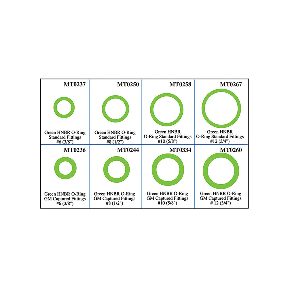 Gm Basic O-ring Kit MT9585