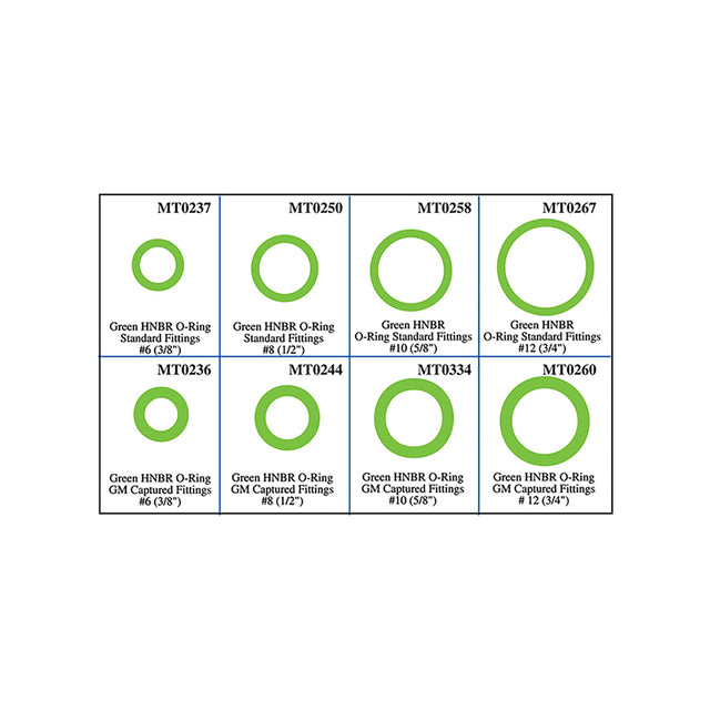 Gm Basic O-ring Kit MT9585