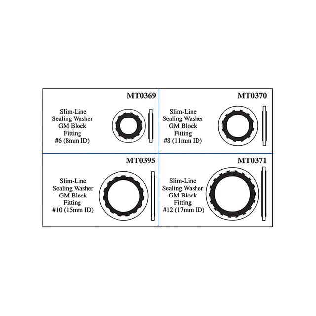 Gm Slim-line Washer Kit MT9587