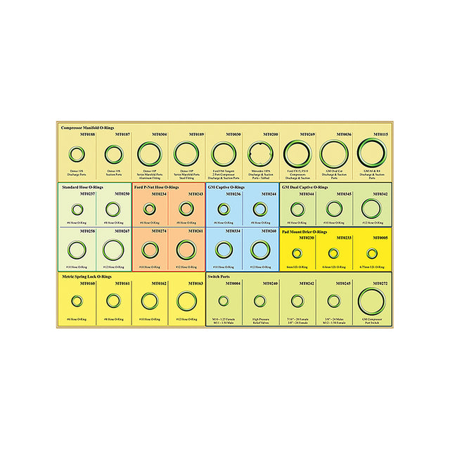 Box 1 of MT9250 Kit (most Popular O-rings) MT9635