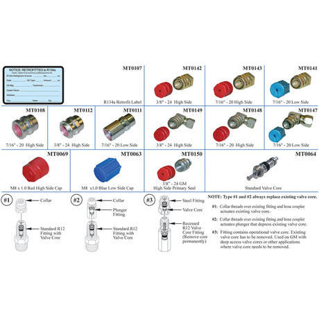 R134A Retrofit Fitting Assortment MT9640
