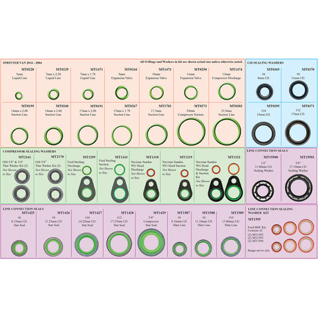 Box 2 of MT9260 Kit Line O-rings - Sealing Washer MT9661