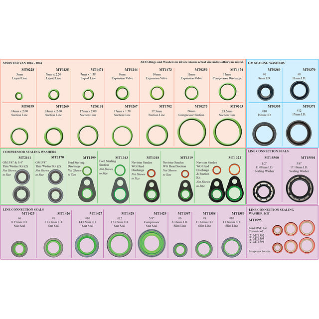 Box 2 of MT9260 Kit Line O-rings - Sealing Washer MT9661