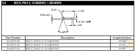 Belt 10 Groove Poly V K Sect. 50-62075-02 Air Conditioning