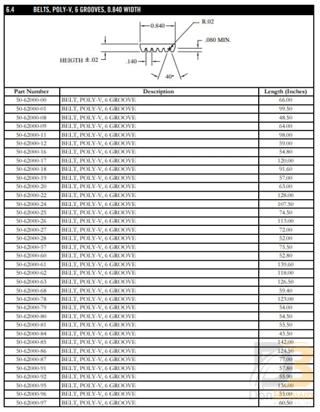 Belt 6 Groove Poly V K 50-62000-09 Air Conditioning