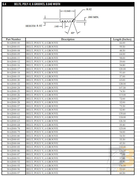 Belt 6 Groove Poly V K 50-62000-18 Air Conditioning