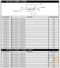 Belt 8 Groove Poly V 121Lg 50-62000-15 Air Conditioning