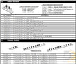 Block Terminal (10 Position) 22-02897-07 Air Conditioning