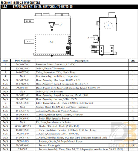 Blower/motor Asy. 12Vdc Em23 54-50107-00 Air Conditioning