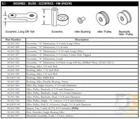 Bolt Shldr Sing Brg Ac601-524 Air Conditioning