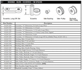 Cast Iron 3/4 Ecctrc Ac601-525 Air Conditioning