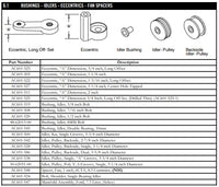 Cast Iron 3/4 Ecctrc Ac601-525 Air Conditioning