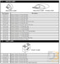 Clamp Hose Dbl Rubbr Ac701-226 Air Conditioning