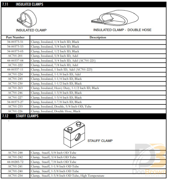 Clamp Insuld-1 1/2 Ac701-230 Air Conditioning