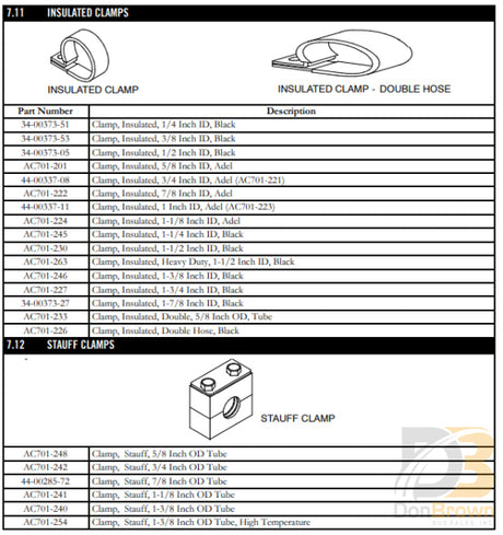 Clamp Insuld-1 1/2 Ac701-230 Air Conditioning