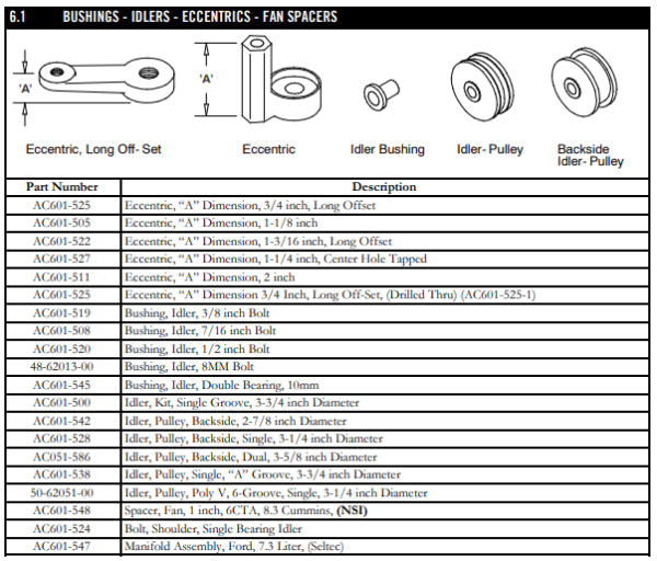 Eccentric 2 Ac601-511 Air Conditioning