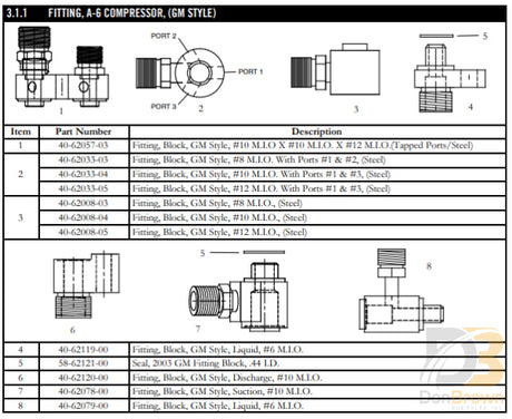 Fitting 360*-Swivel Gm Block X # 08 Mior / Steel 40-62008-03 Air Conditioning