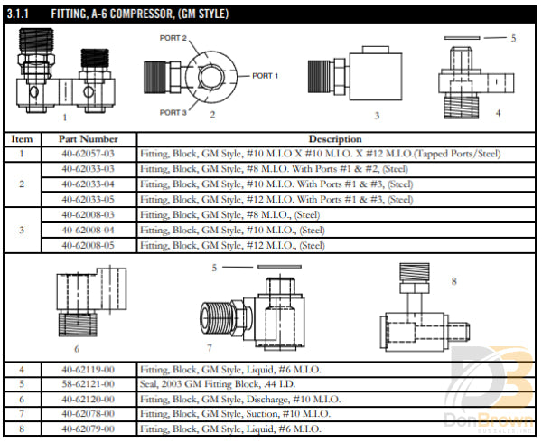 Fitting 360*-Swivel Gm Block X # 12 Mior / Steel 40-62008-05 Air Conditioning