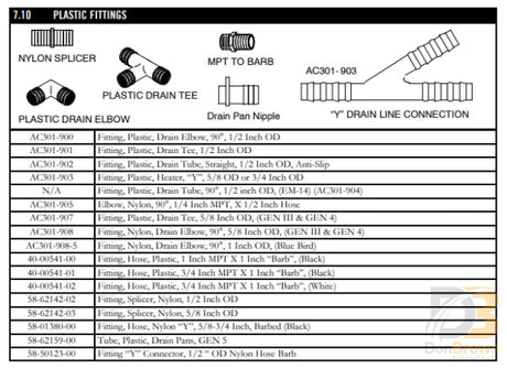 Ftg Plas Drn El 90 Ac301-900 Air Conditioning