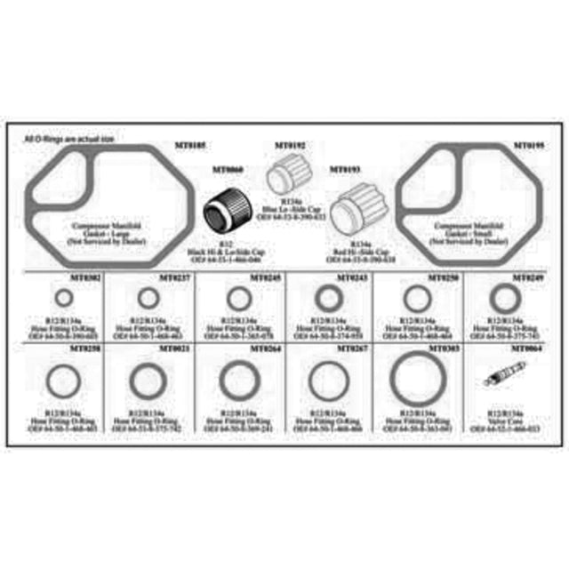 Bmw Complete Service Kit MT9520