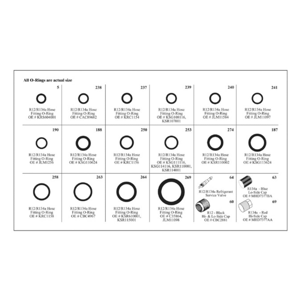 Jaguar Complete Service Kit MT9523