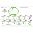 Ford Service Kit (2 Box Kit) MT9549