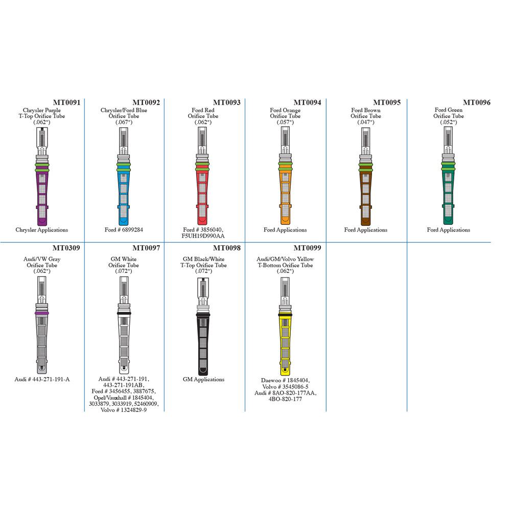 New Euro Cabinet - Orifice Tubes MT9573