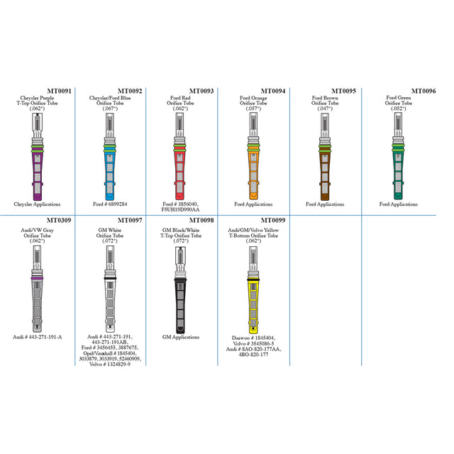 New Euro Cabinet - Orifice Tubes MT9573