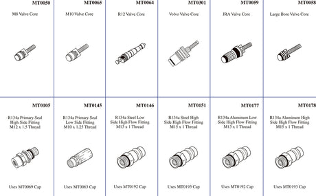 New Euro Cabinet - Valve Cores MT9575