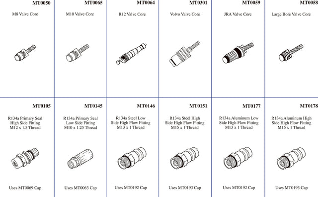 New Euro Cabinet - Valve Cores MT9575