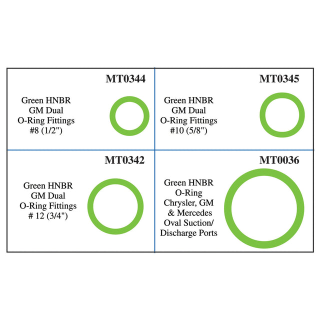 Gm Dual O-ring Kit MT9584