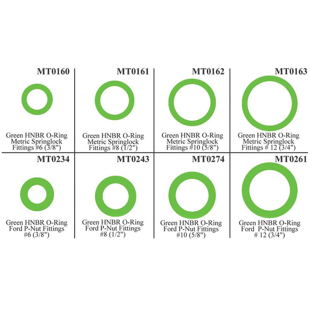 Ford Basic O-ring Kit MT9586