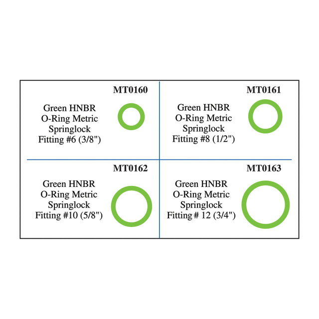 Ford Springlock Metric O-ring Kit MT9590