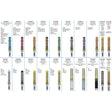Master Tech Orifice Tube Kit MT9620