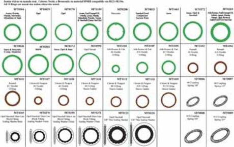 Rapid Pro A/C Kit-europe Box 3 O-rings-large/sealing MT9697