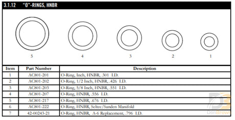 O-Ring Ac801-222 Air Conditioning